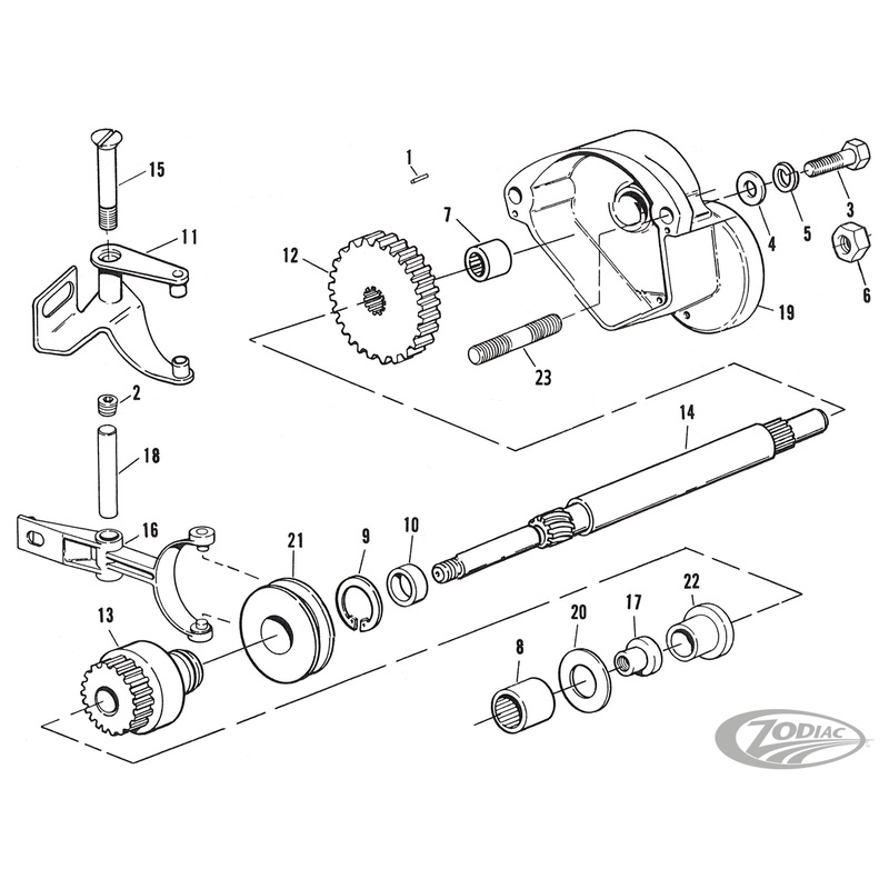 Starter Housing Parts for 1980-1988 Flt, Fxr & Softail